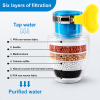 Tap Water Filter